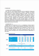 Effectiveness of GWP Strategy in Deloitte Anjin LLC   (2 )